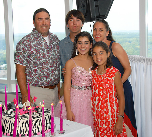 Jilliwood Bat Mitzvah